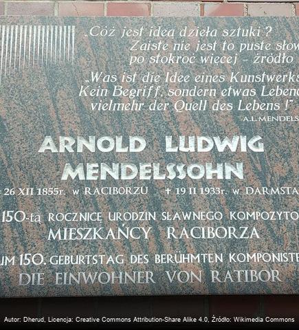 Arnold Ludwig Mendelssohn