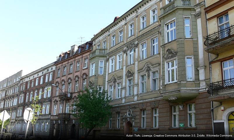 Ulica Stanisława Staszica w Raciborzu